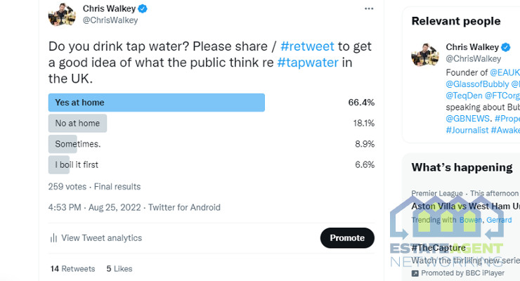 is it safe to drink tap water survey